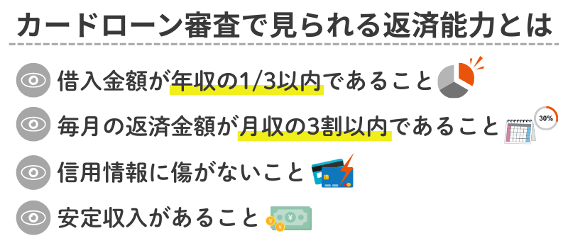 カードローン-審査-返済能力