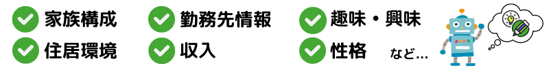 スコアレンディングサービス-AI-採点項目