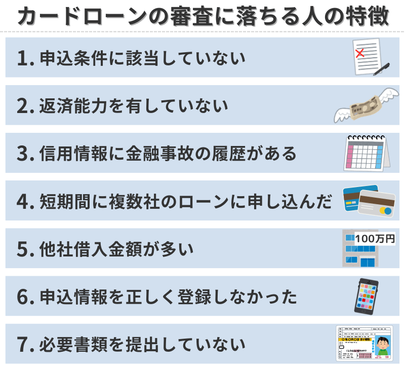 カードローンの審査に落ちる人の特徴