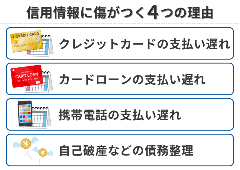 信用情報に傷がつく4つの理由