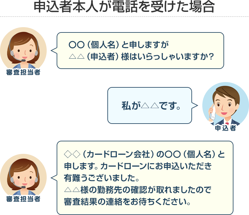 在籍確認で申込者本人が電話を受けた場合