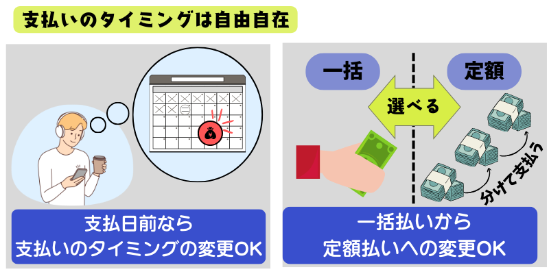 メルカード-キャッシング-支払い-分割-一括