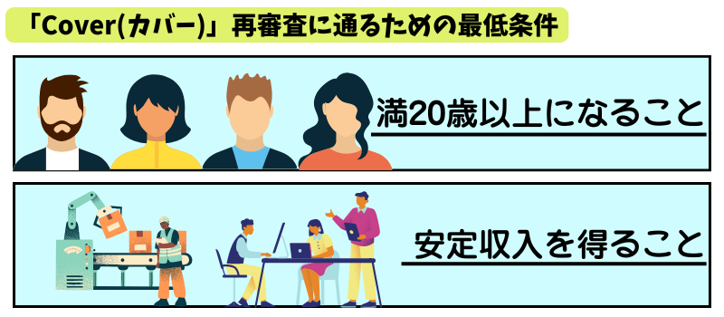 みんなの銀行-カバー-最低条件-再審査