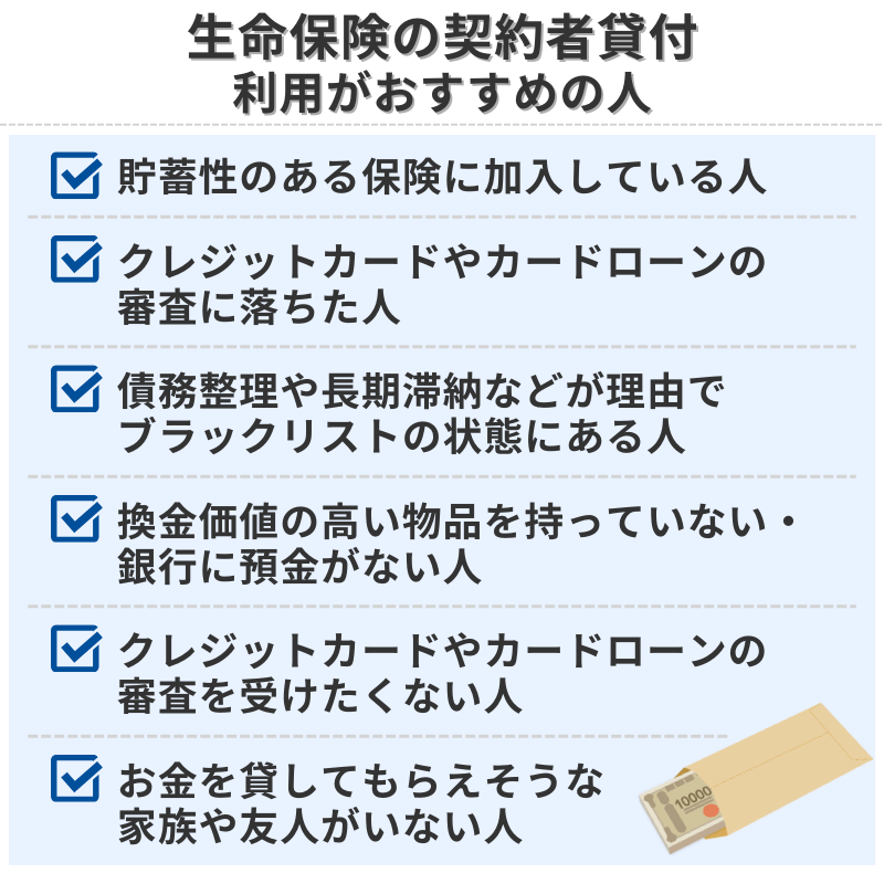 生命保険の契約者貸付の利用がおすすめの人