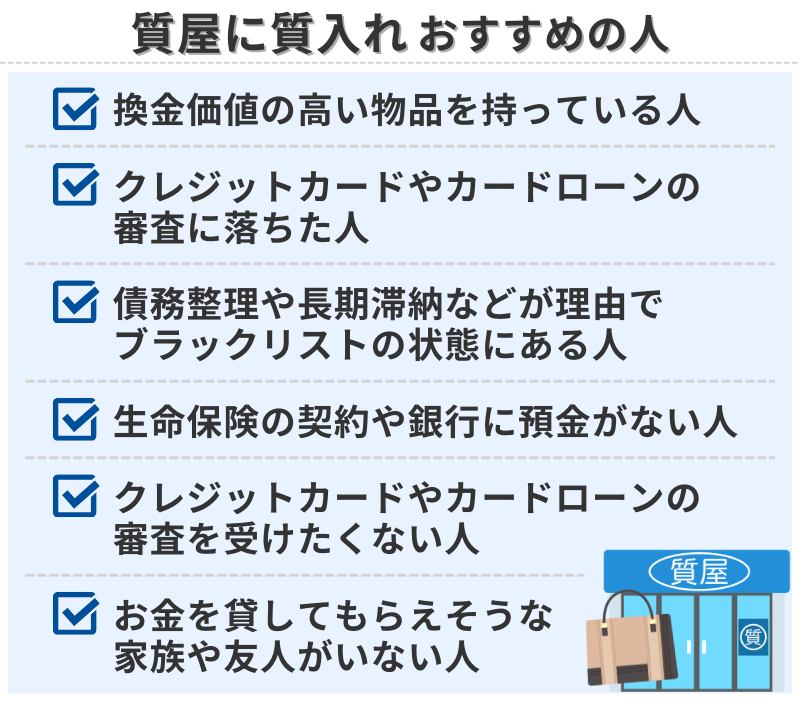 質屋に質入れがおすすめの人