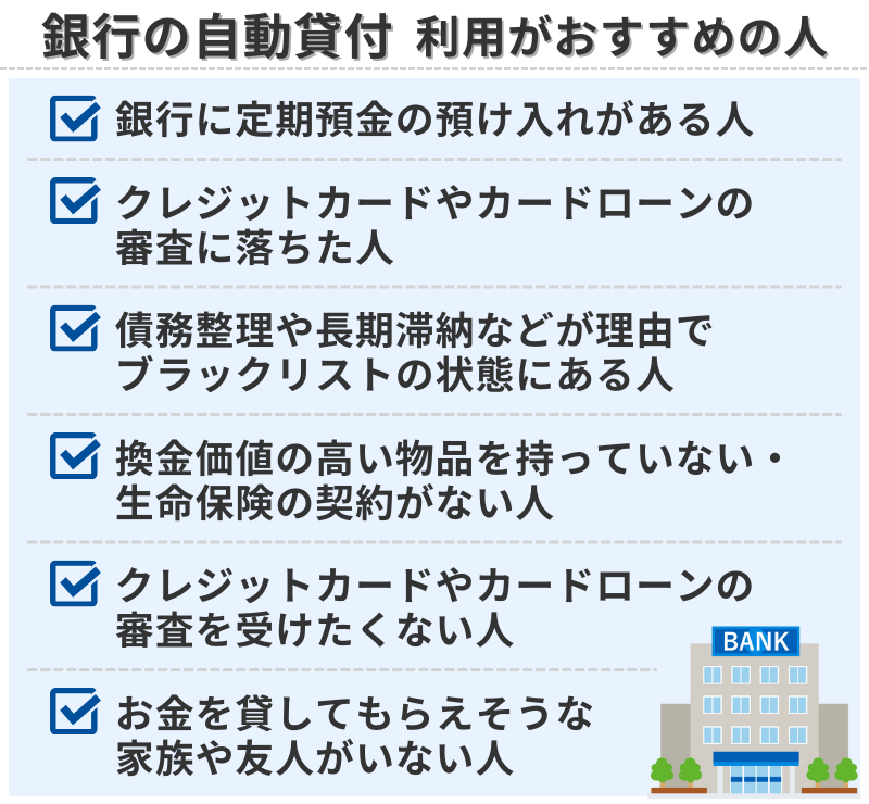 銀行の自動貸付の利用がおすすめの人