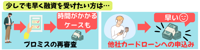 プロミス-再審査-他社-早い