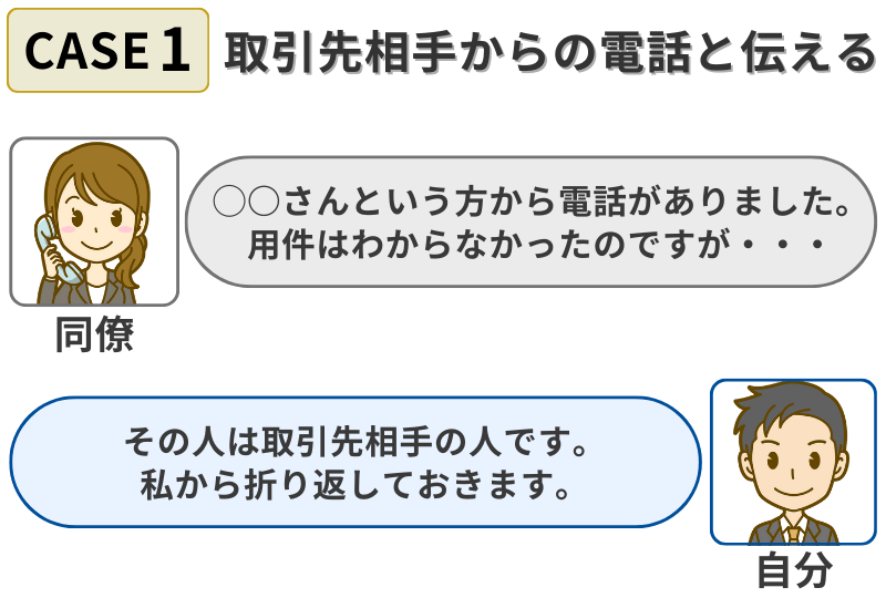 カードローンの在籍確認で電話連絡があったときの言い訳-取引先相手からの電話と伝える場合