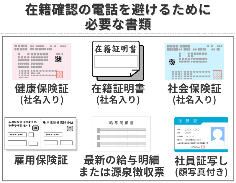 在籍確認の電話を避けるために必要な書類