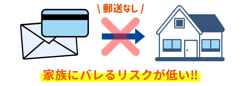 プロミスは家族にバレるリスクが低い