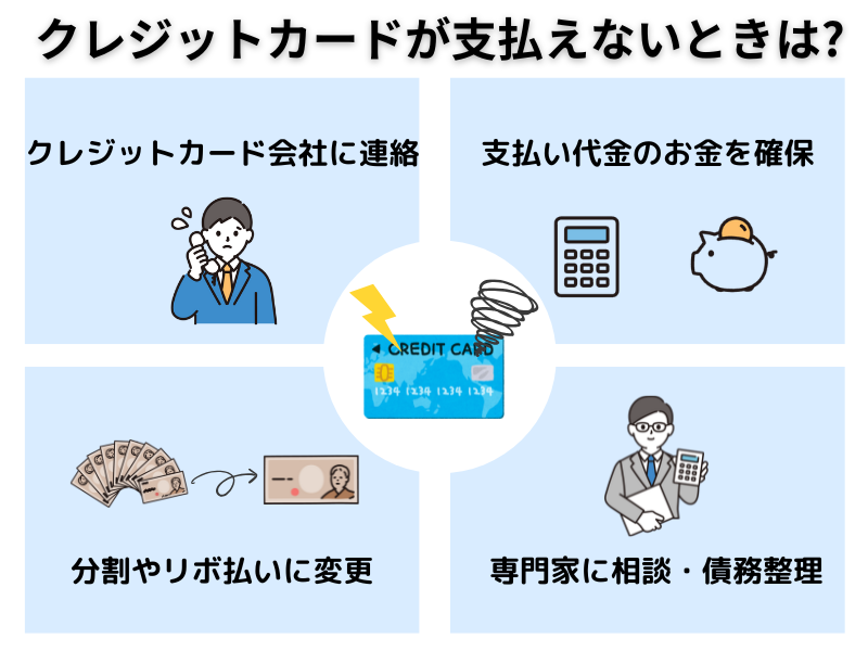 クレジットカード-支払えないとき-対処法