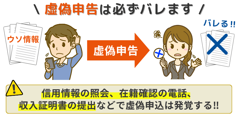 ローンの虚偽申告は必ずバレます