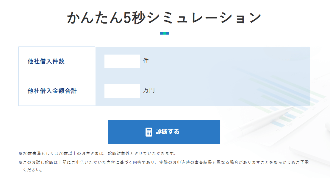 wakuwakuSmart審査落ちの7つの原因と即日キャッシング方法【山梨