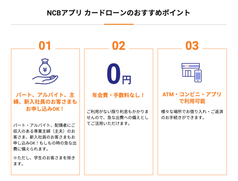 NCBアプリカードローン-おすすめポイント