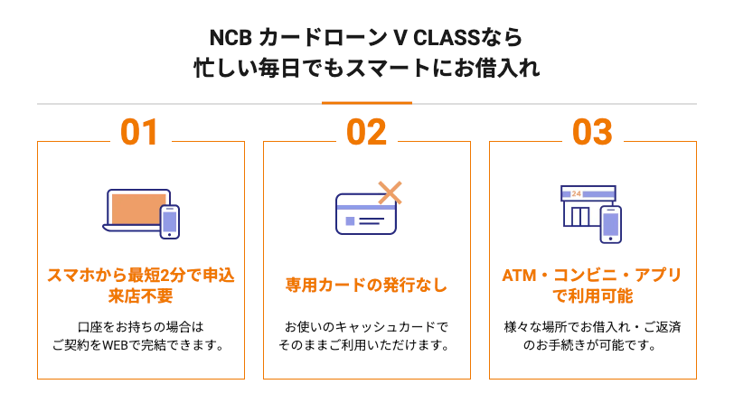 公式引用-NCBカードローンVCLASS-おすすめポイント