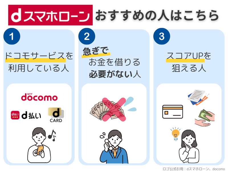 dスマホローン-おすすめの人