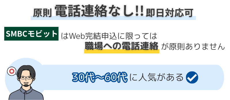 SMBCモビット-原則在籍確認-電話なし