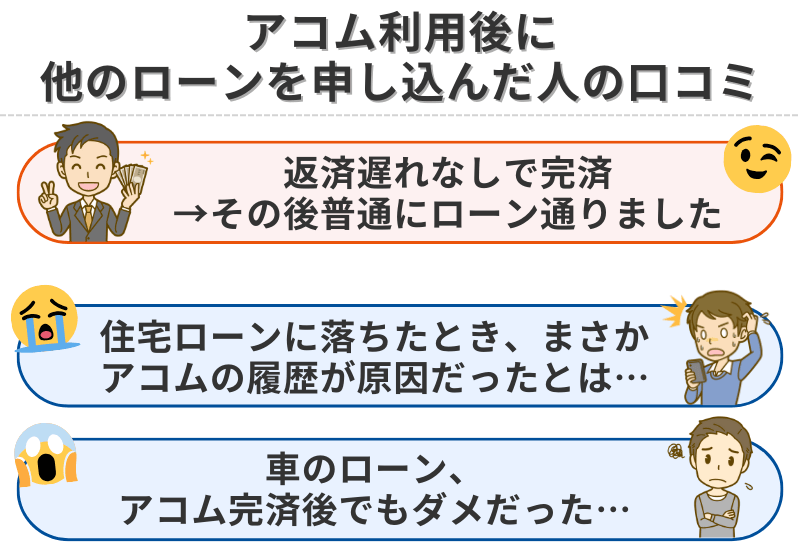 アコム利用後に他のローンを申し込んだ人の口コミ
