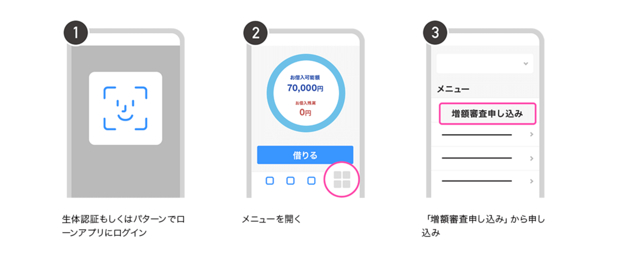 PayPay銀行カードローン-アプリ増額申込の流れ