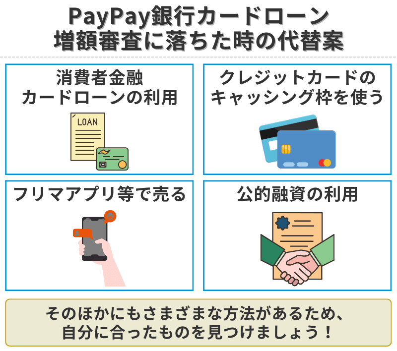PayPay銀行カードローン-増額審査に落ちた時の代替案