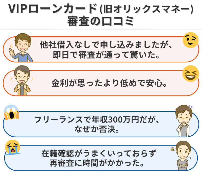 VIPローンカード-オリックスマネー審査の口コミ