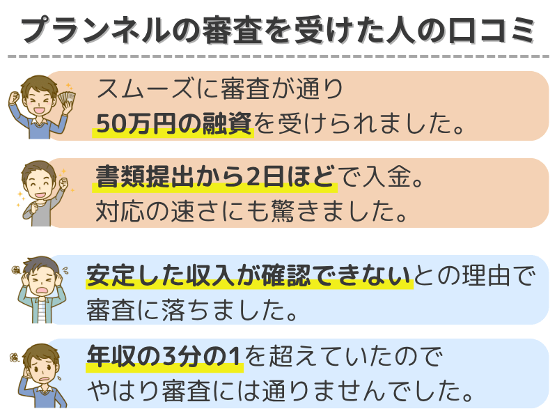 プランネルの審査を受けた人の口コミ