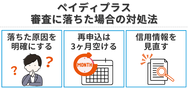 ペイディプラスの審査に落ちた場合の対処法