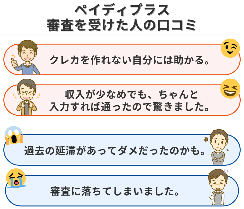 ペイディプラスの審査を受けた人の口コミ