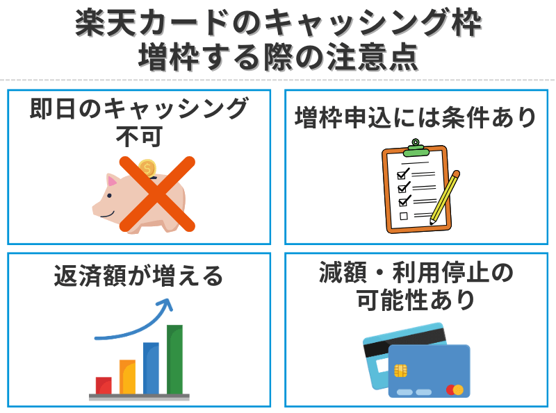 楽天カードのキャッシング枠を増枠する際の注意点