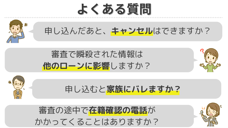 楽天銀行-よくある質問