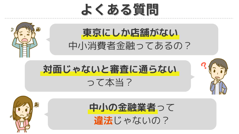 口コミ-東京-消費者金融-よくある質問