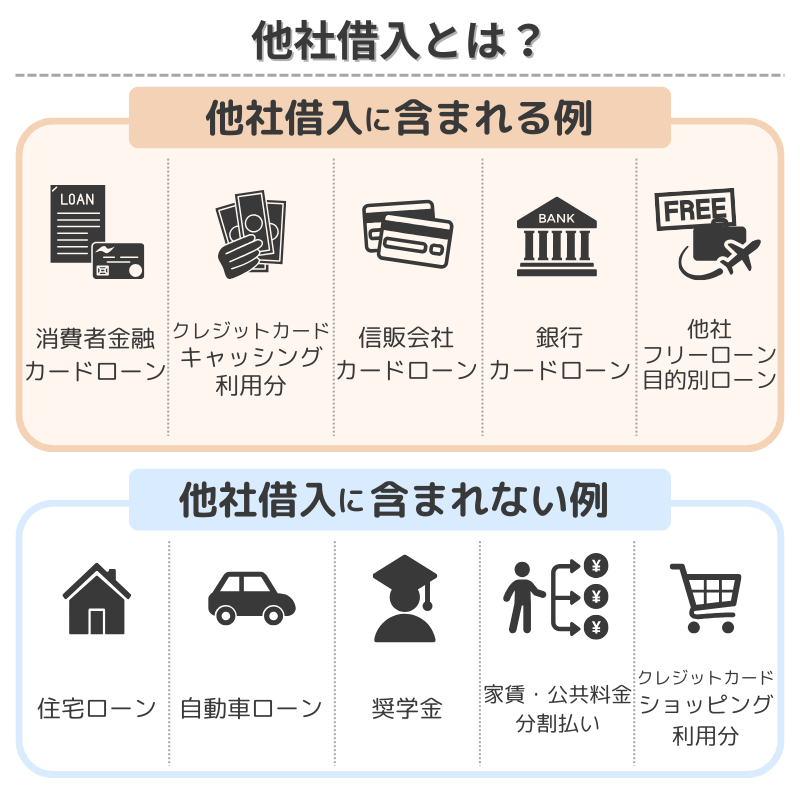 他社借入-例-比較