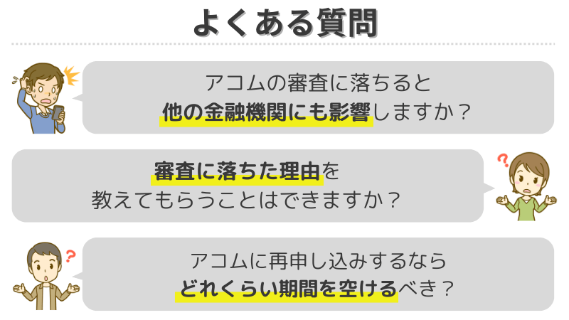 アコム-よくある質問