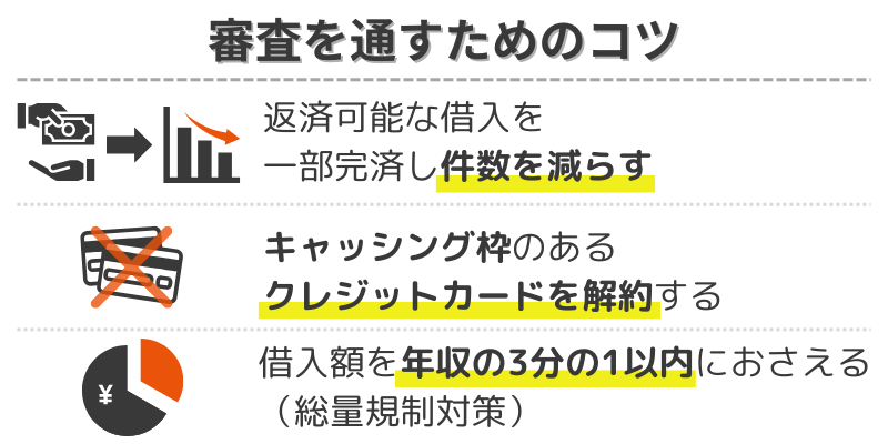 カードローン-審査-通るコツ
