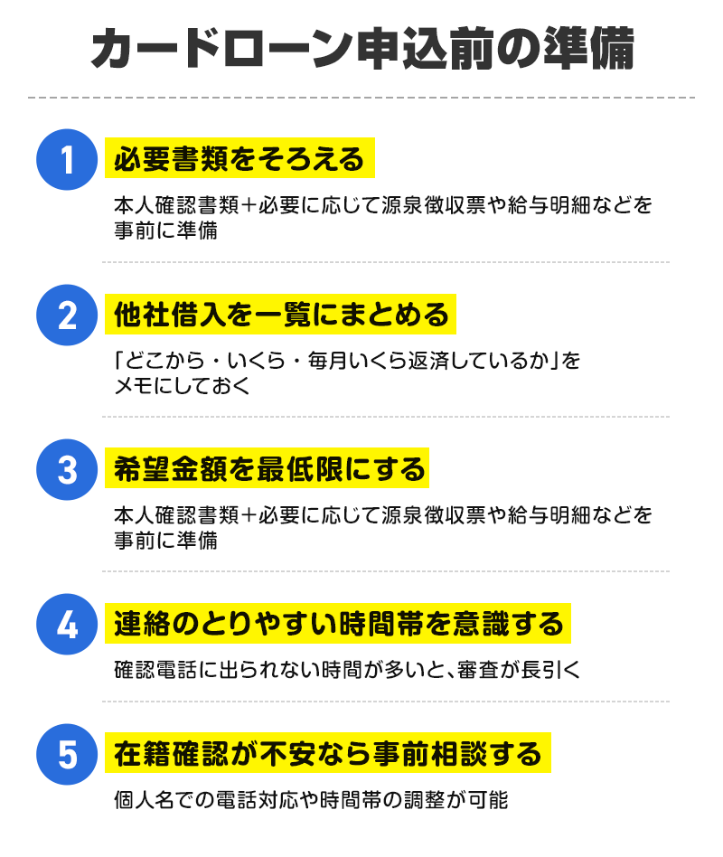 カードローン申し込み前の準備