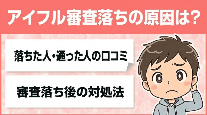 アイフル審査落ちの原因は？落ちた人・通った人の口コミを徹底比較　アイキャッチ