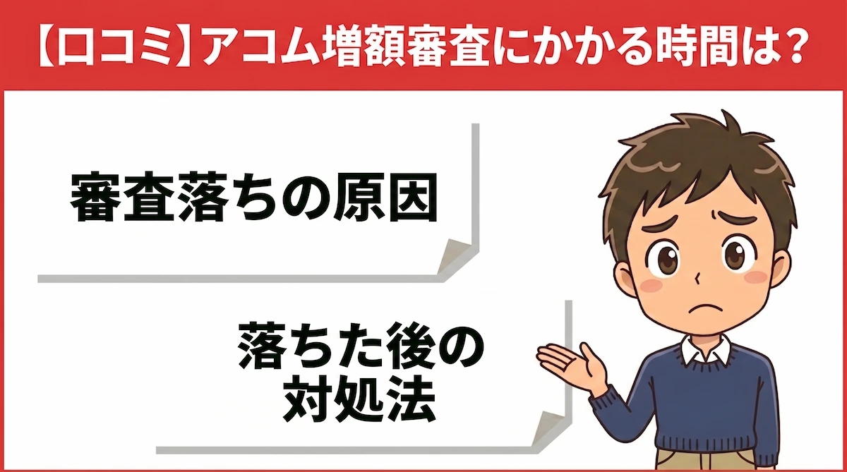 【口コミあり】アコム増額審査にかかる時間は？落ちる原因と対処法　アイキャッチ