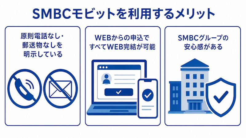 SMBCモビットメリット 図解