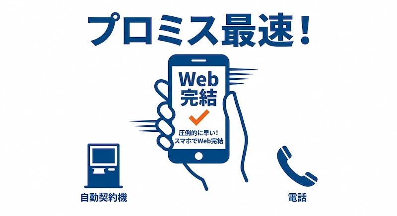 プロミスで最速の申込方法　図解