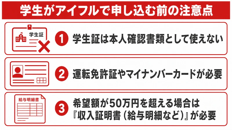 学生がアイフルで申し込む前の注意点 図解
