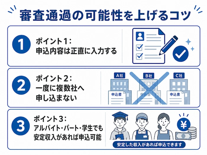 審査通過の可能性を上げるコツ　図解