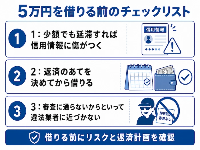 5万円を借りる前に知っておくべき3つの注意点　図解