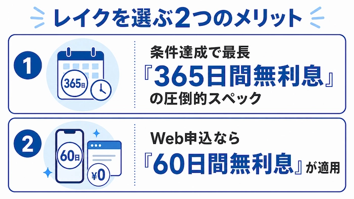 レイクを選ぶメリット図解