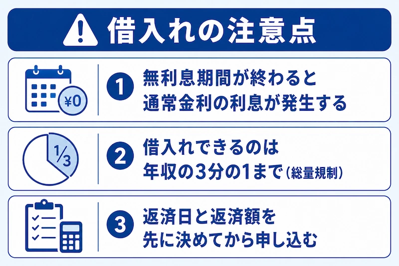 借入れの注意点　図解