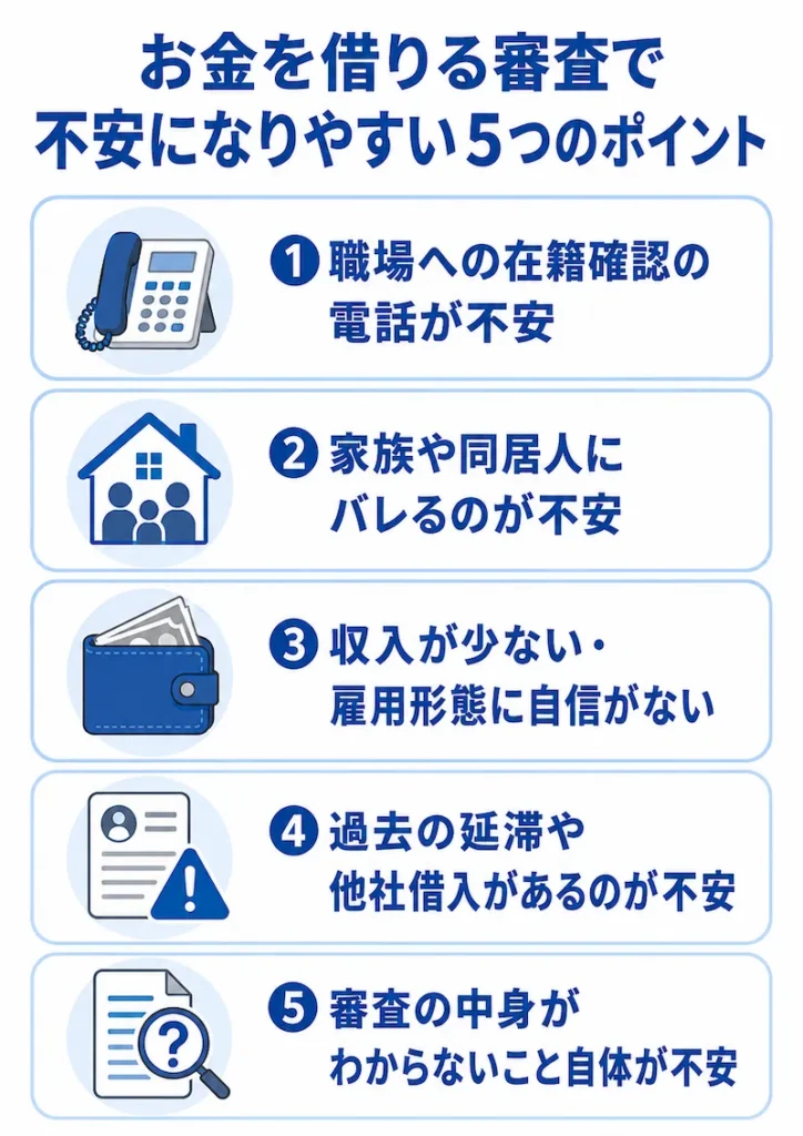 お金を借りる審査で不安になりやすい5つのポイント図解