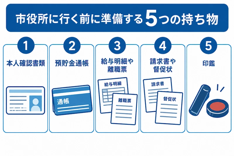 市役所に行く前に準備する5つの持ち物