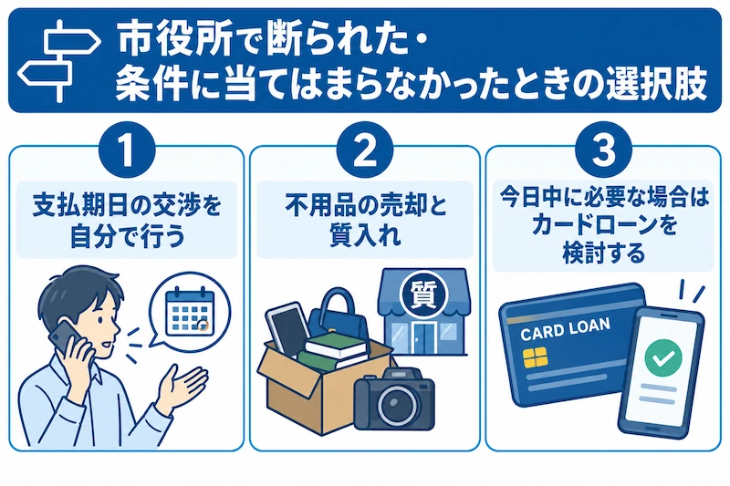 市役所で断られた・条件に当てはまらなかったときの選択肢