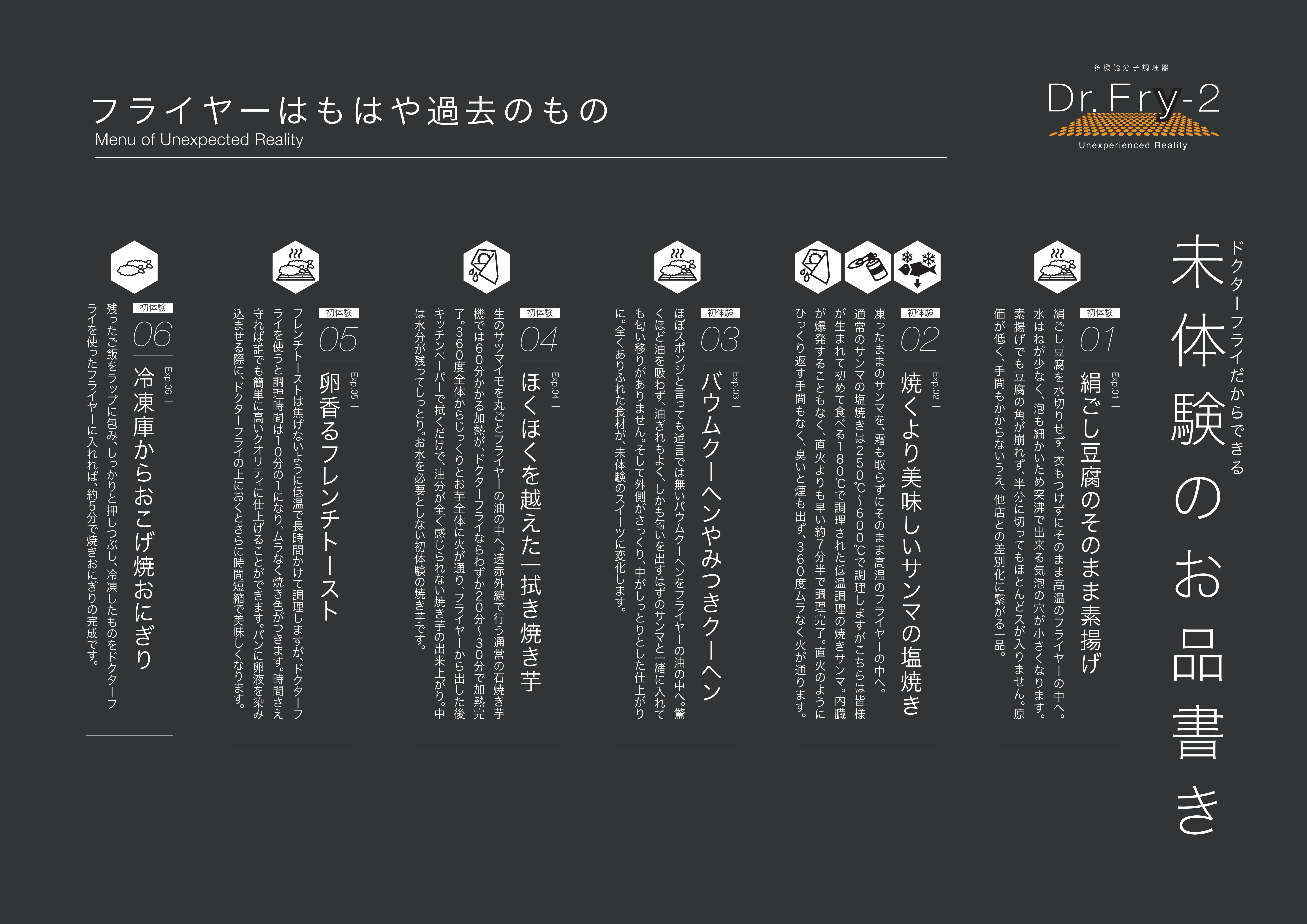 補助金申請】「多機能分子調理機 ドクターフライ（Dr.Fry2s 